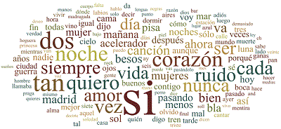 La búsqueda de una palabra llena de realidad