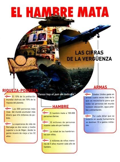 El hambre mata